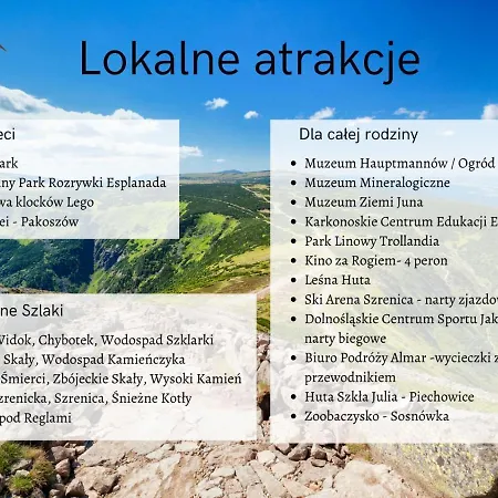 Lejlighed Invest Widok 800 C5 Szklarska Poręba