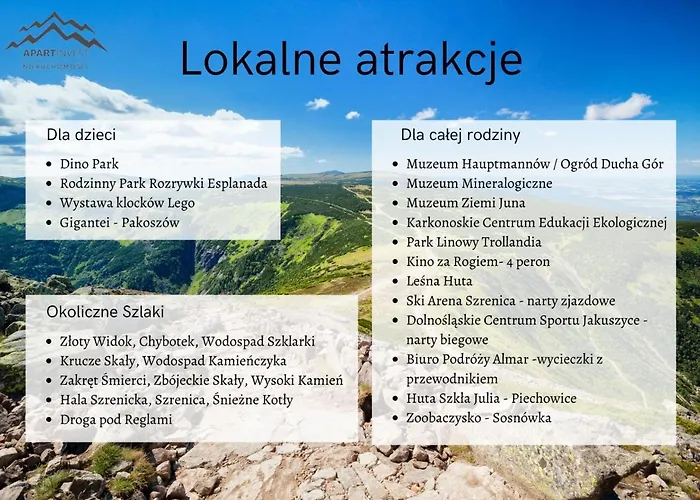 شقة Invest Widok 800 C5 شكلارسكا بوريبا